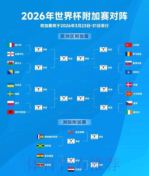2026世界杯盘口入口官方平台指南
