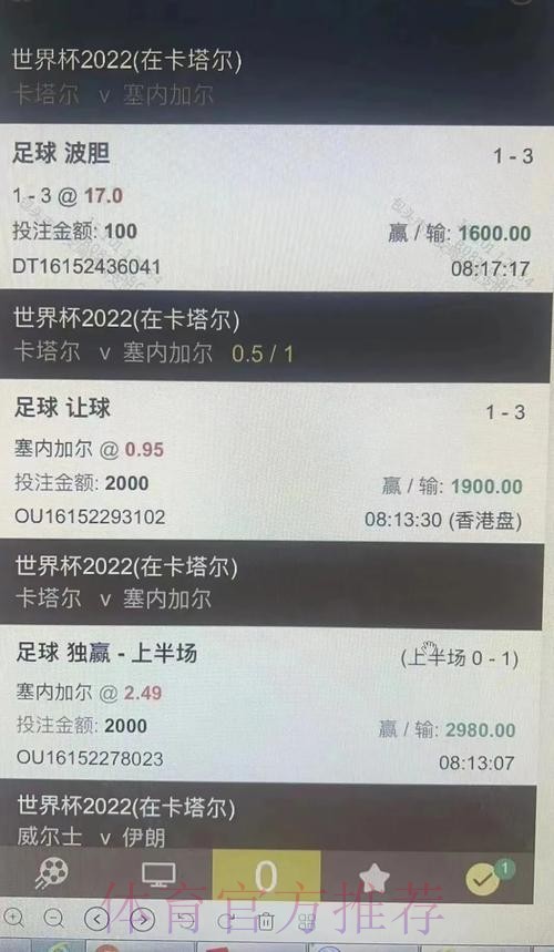 世界杯盘口正规热门平台推荐