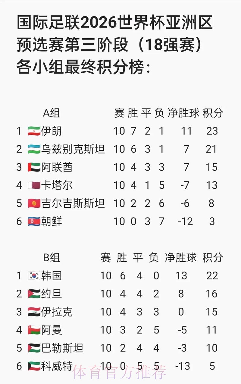 “2026世界杯预选赛精彩直播全解密”