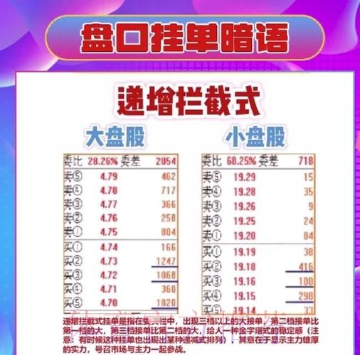 世界杯盘口揭秘与下注技巧解析