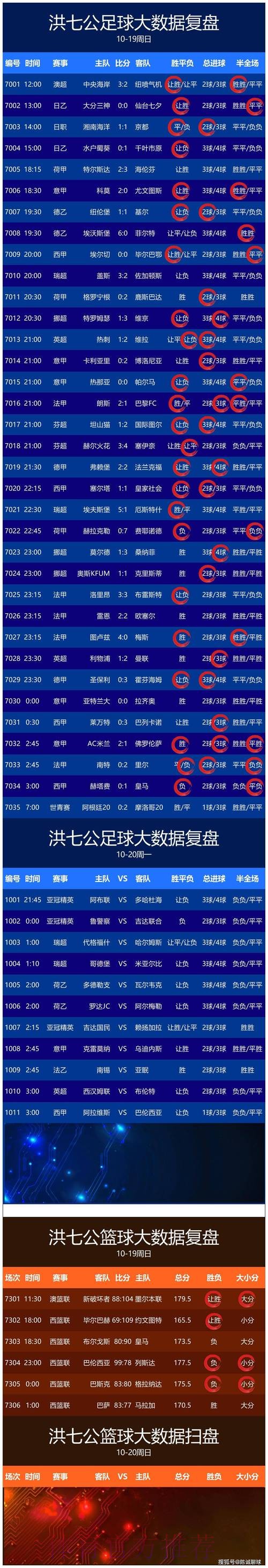 获取世界杯比分安卓入口地址的指南