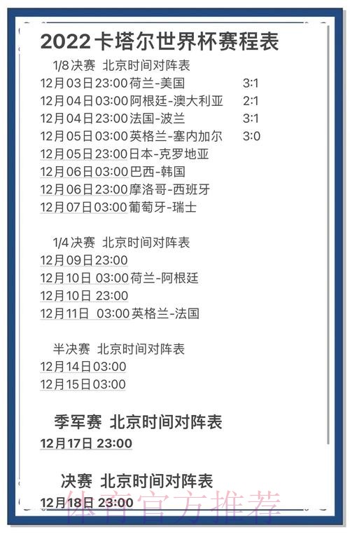 世界杯比分直播，与最佳入口选择攻略