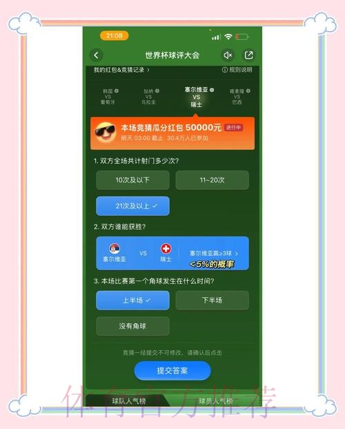 世界杯竞猜平台推荐与攻略分享